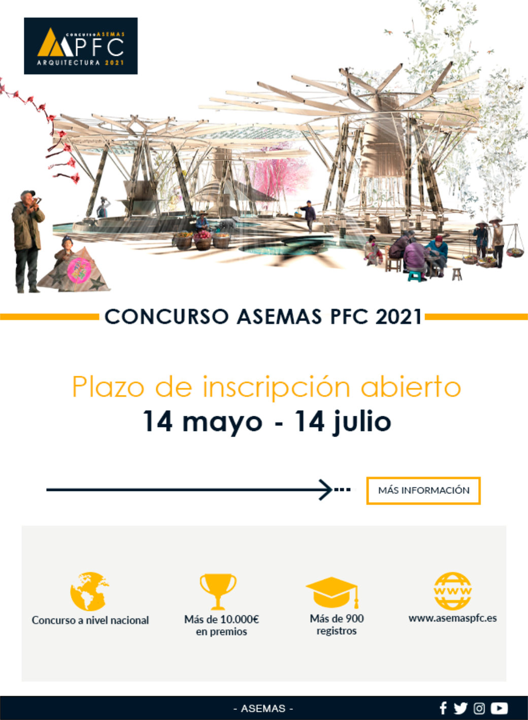 Concurso ASEMAS PFC