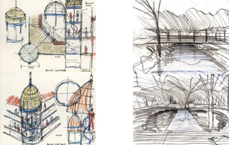 Inspiracion y Proceso en Arquitectura - Moleskine