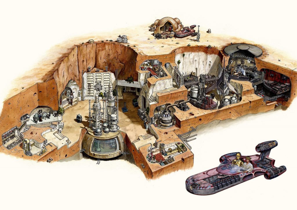 Localizaciones y naves de Star Wars: Hogar de los Skywalker en Tatooine Localizaciones y naves de Star Wars