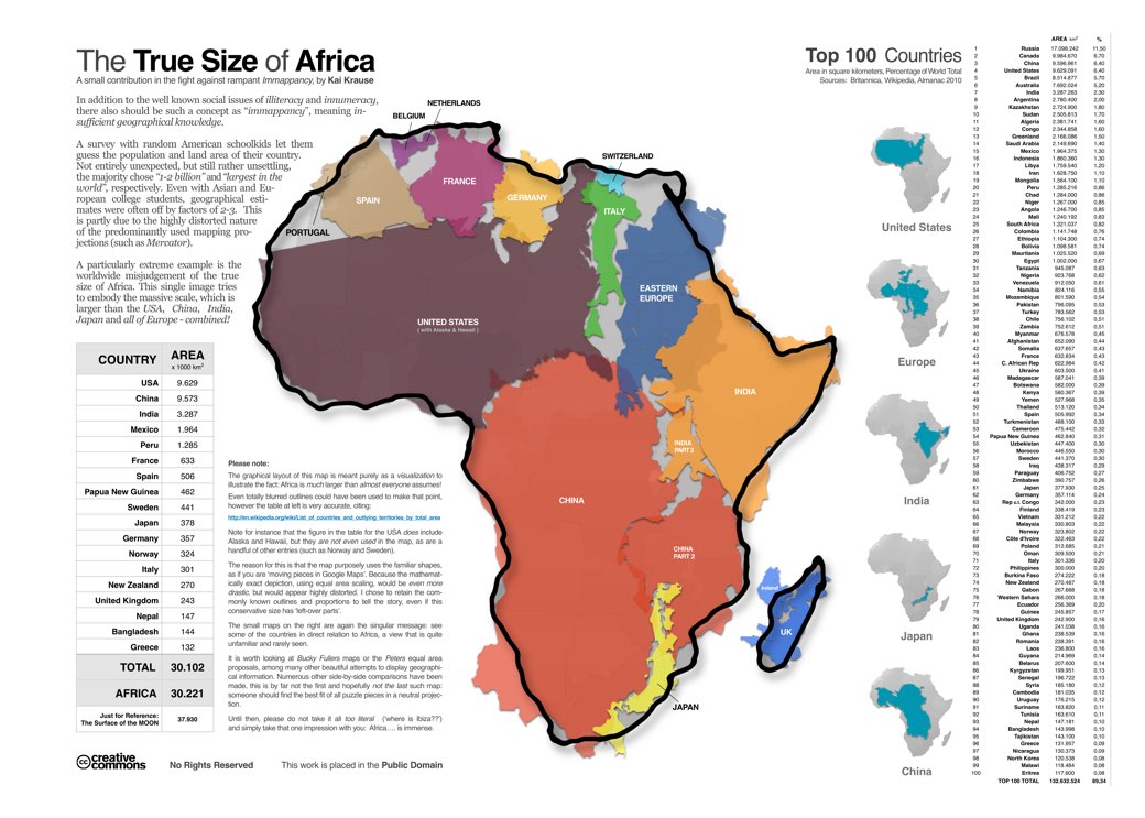 The True Size of Africa